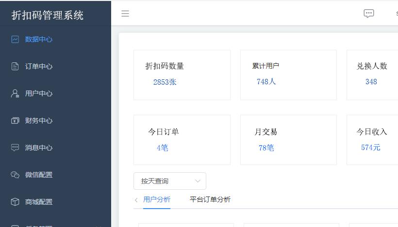 折扣码60%,折扣码是不是只能用一次