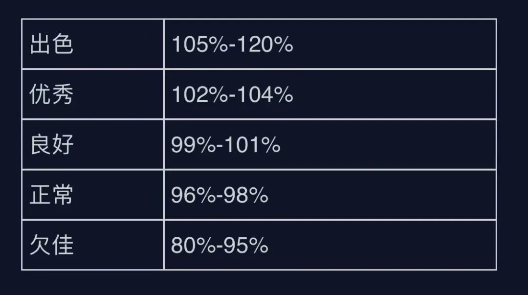高驰pace2耐用测试,高驰pace2深度测评跑圈