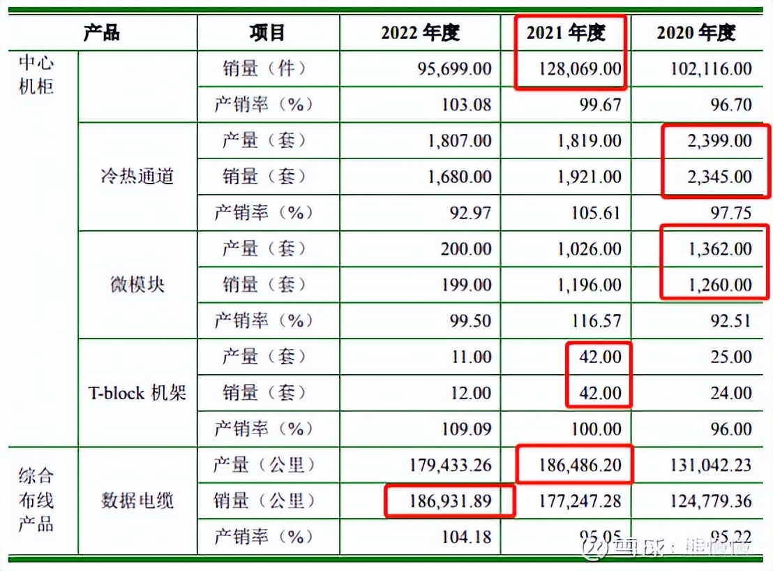 朗威股份中签申购价是多少,新股申购6月9-24日申购信息