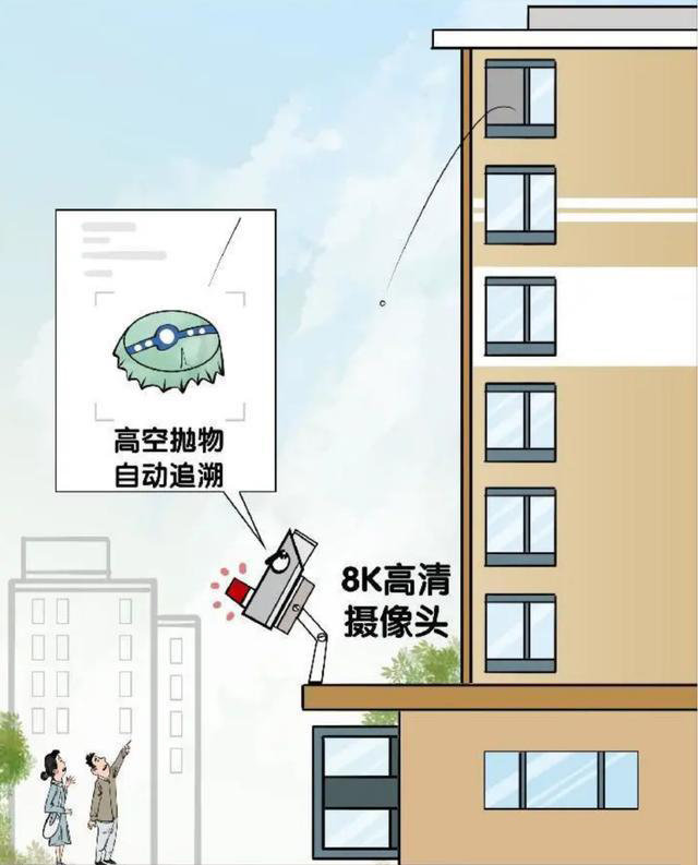 智慧安防小区改造方案,老旧小区智能化改造