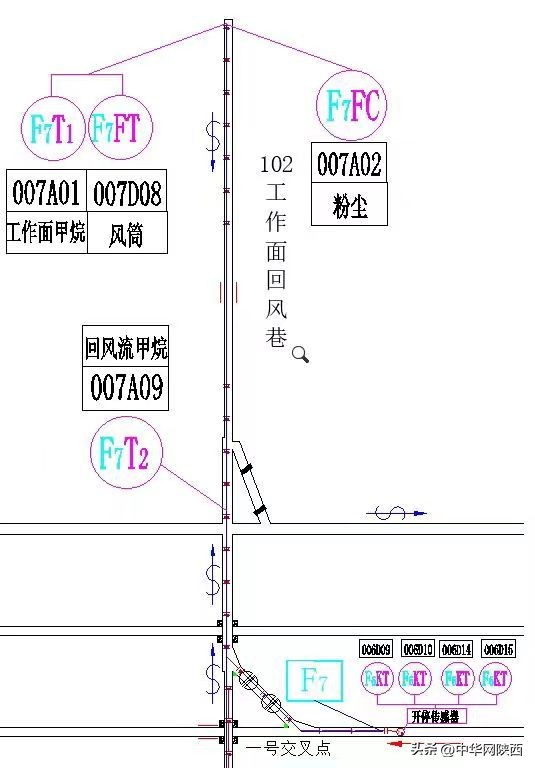 煤矿事故被处分人员名单,瞒报煤矿事故16人被追责
