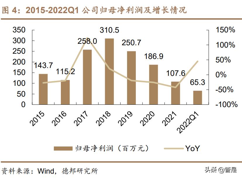 三诺生物研究报告：国产血糖第一品牌，百亿级单品CGM上市在即