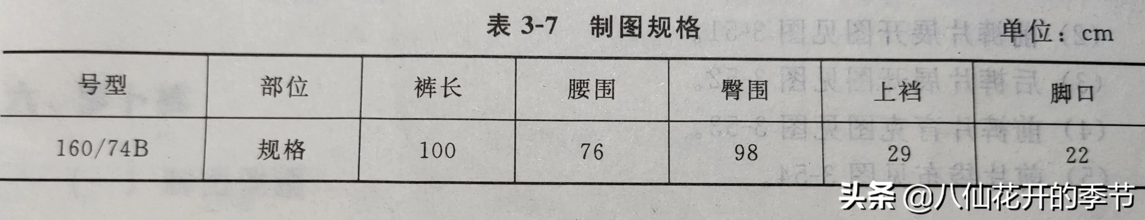 裤子的裁剪图结构分析,裤子的裁剪公式和图纸