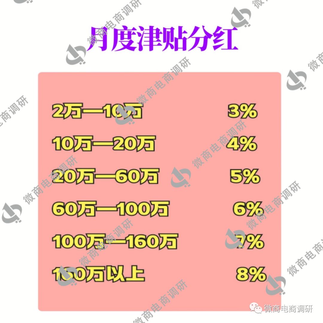 饮品可以抗癌？刺给力宣传产品功效，“拉人头”“团队计酬”模式