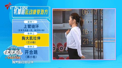 如何自检乳房健康,乳房自检科普知识