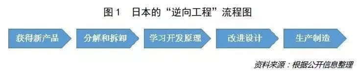 日本和德国工匠精神,日本制造业大量造假是真的吗
