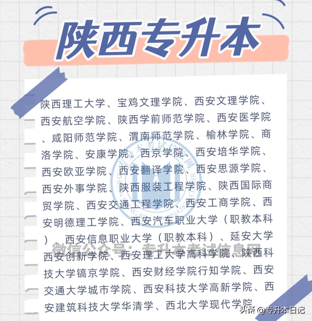 2020年各省份专升本院校推荐,2022全国专升本院校名单