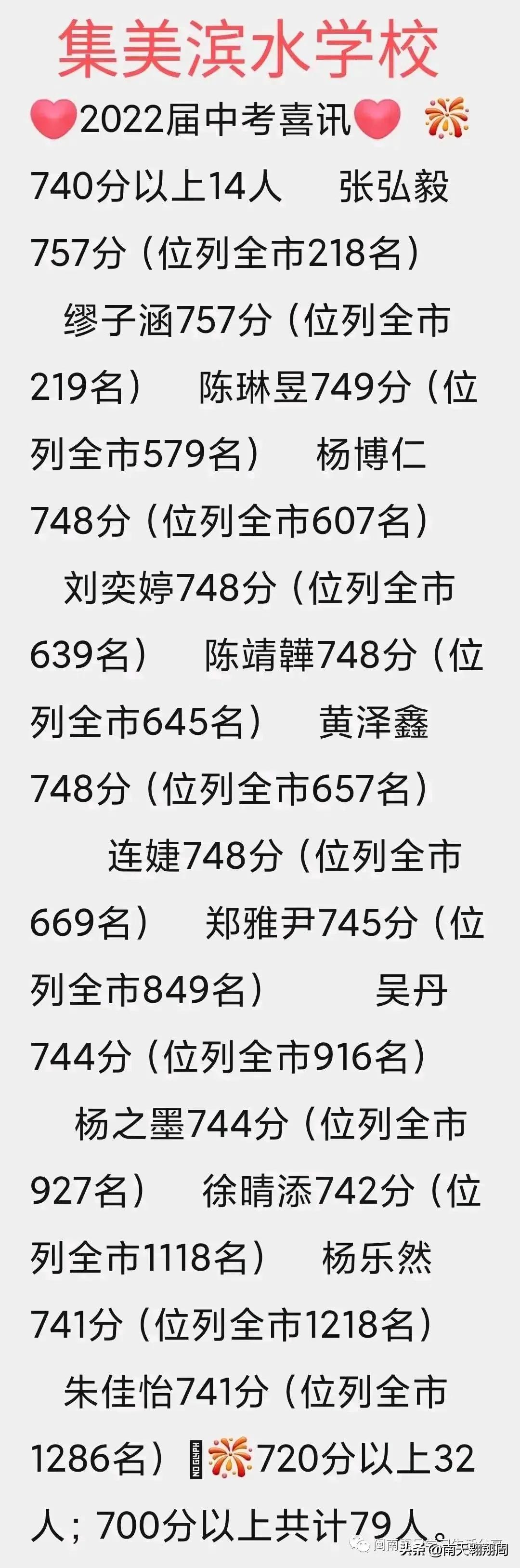 厦门岛外教育有比漳州好吗,厦门岛内外教育