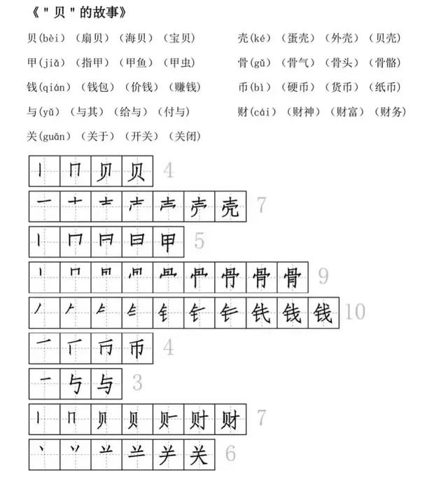 二年级语文下册词语表全部带拼音,二年级下册生字拼音组词笔画