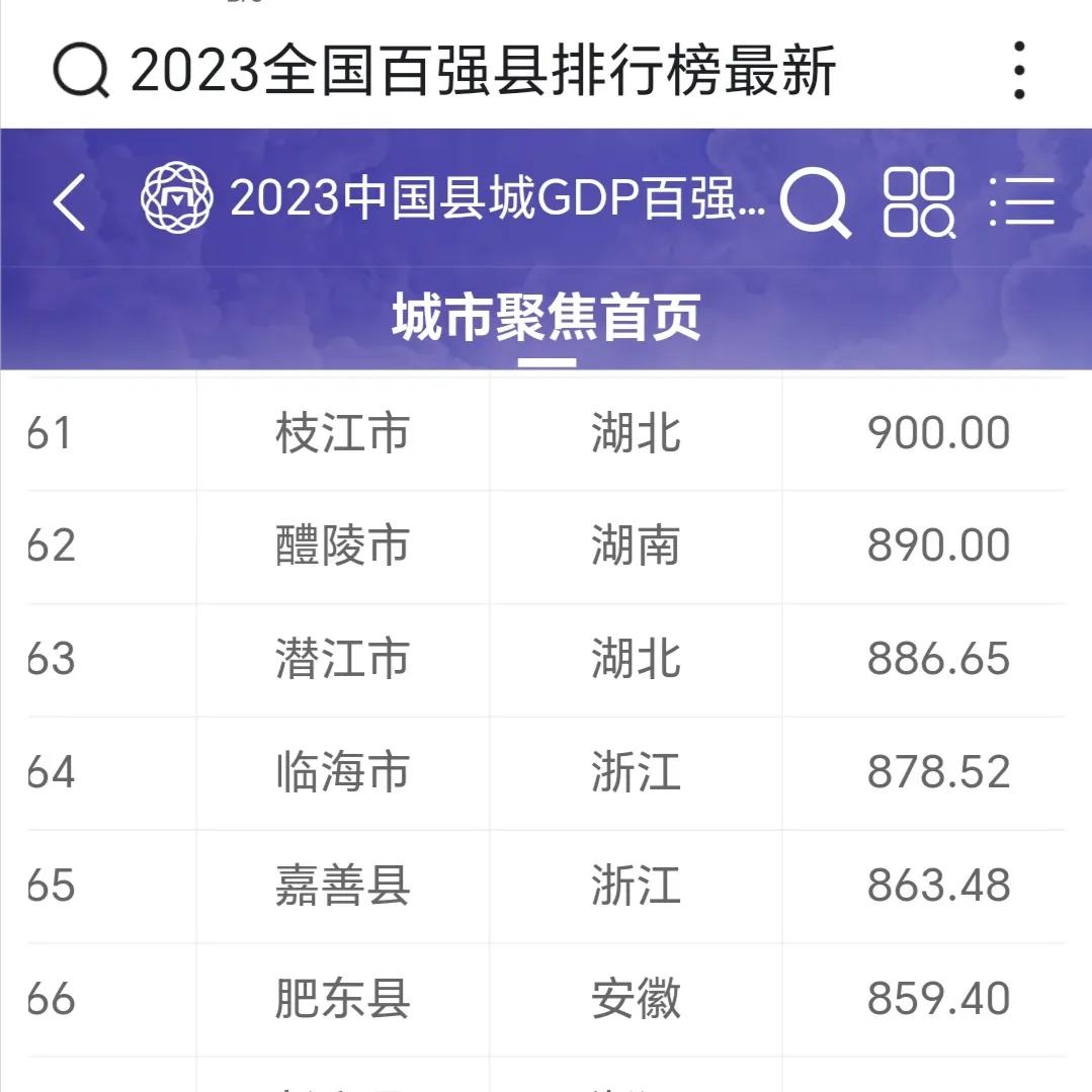 地级市为啥从临海搬到椒江,台州市椒江区行政中心