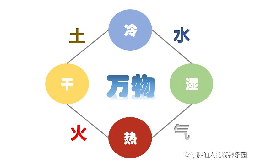 老子西方,西方眼中的老子