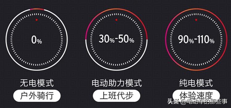 凤凰坦克600价格,凤凰tank600雪地电动自行车