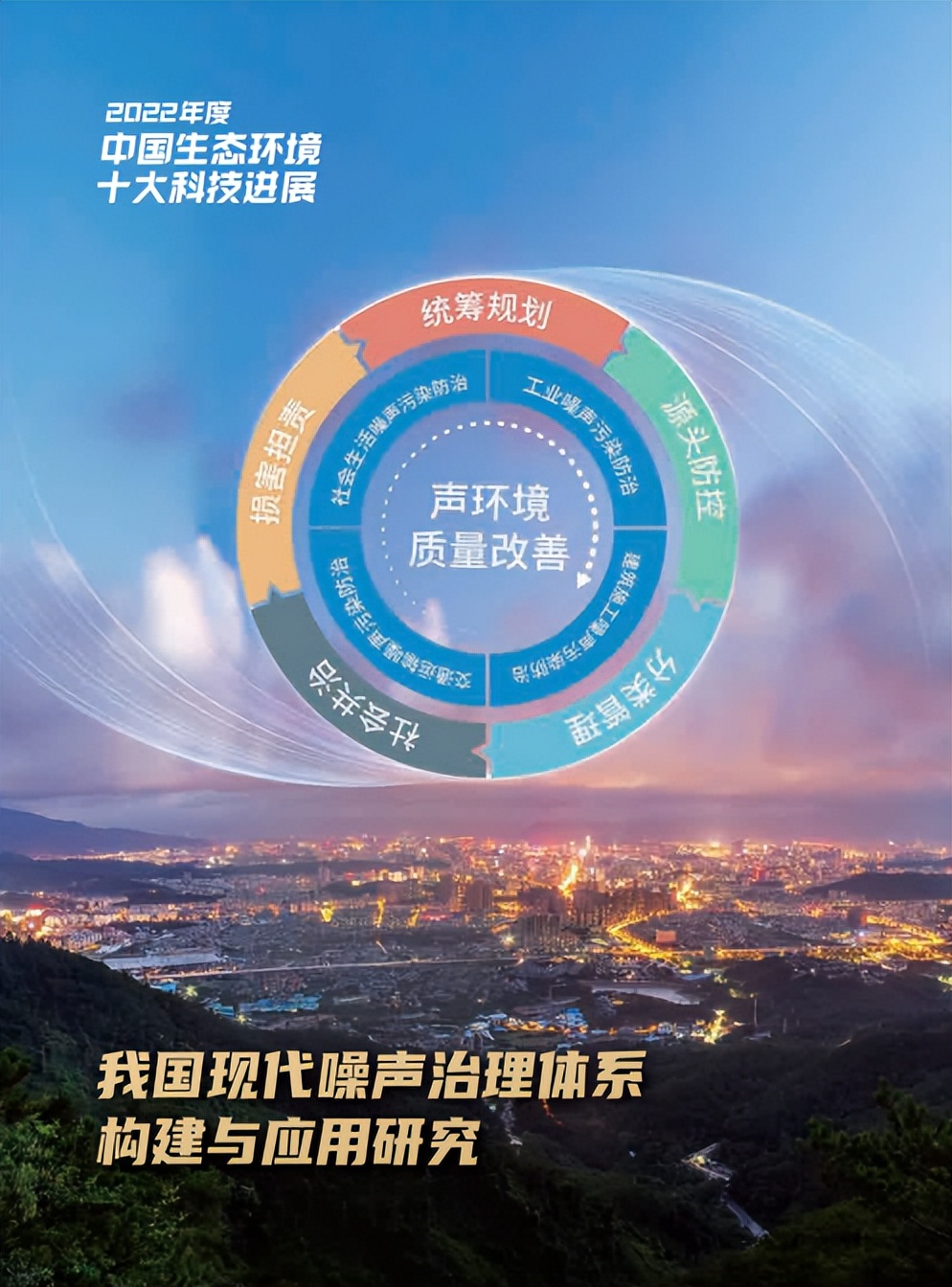 中国生态环境最新报告,中国2017生态环境的成就