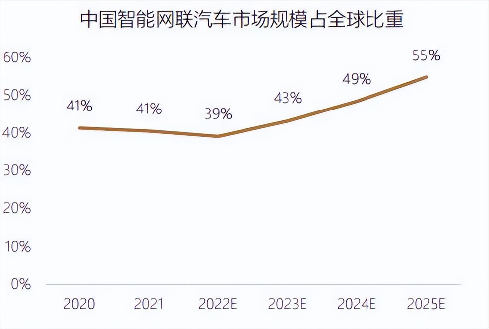 首次覆盖报告|苹果,APPLE.US：全球消费电子龙头