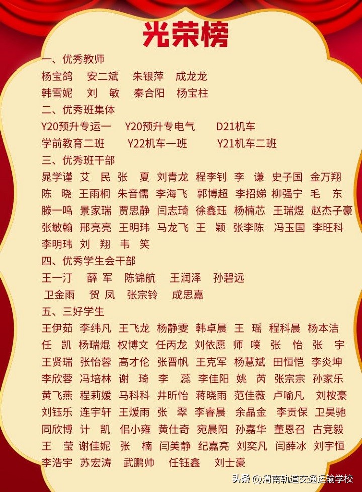 渭南轨道运校2022—2023学年第二学期教育教学工作总结暨表彰大会