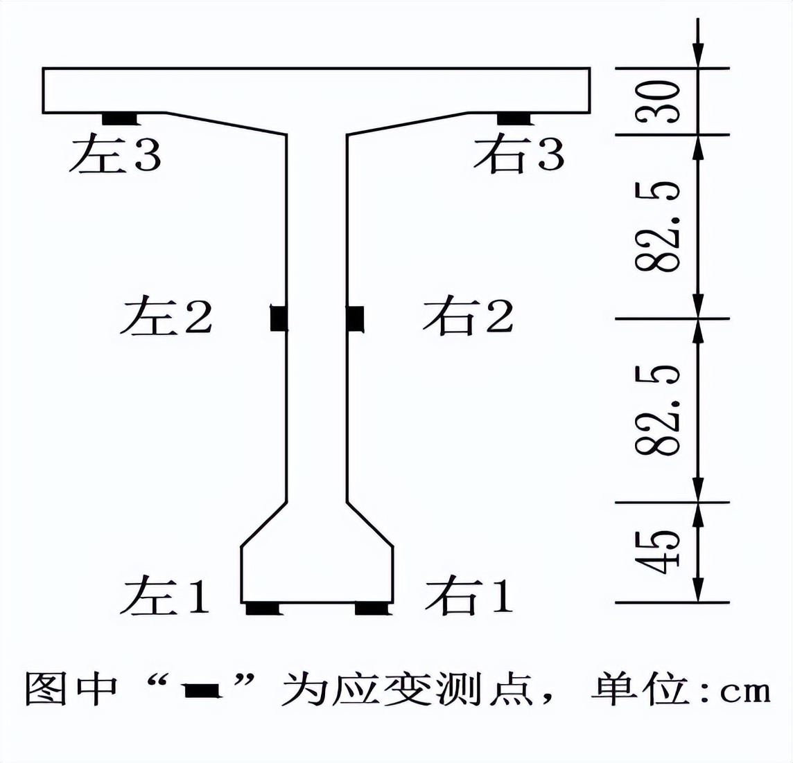 桥梁单梁荷载试验,桥梁荷载试验全过程