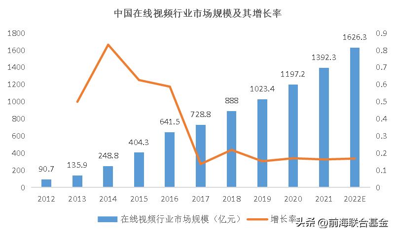 aigc鐢熸垚骞垮憡瑙嗛,aigc鐢熸垚骞垮憡