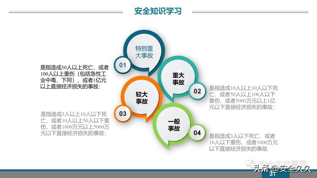 企业安全培训报价,企业安全培训课程