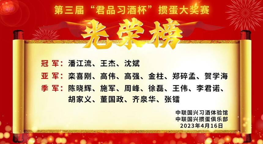 习酒杯大赛2019,2023君品习酒联盟杯