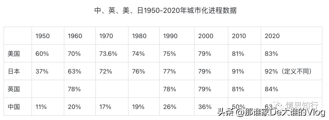 每个人必须学习的周期理论-涛动周期论经济周期决定人生财富命运