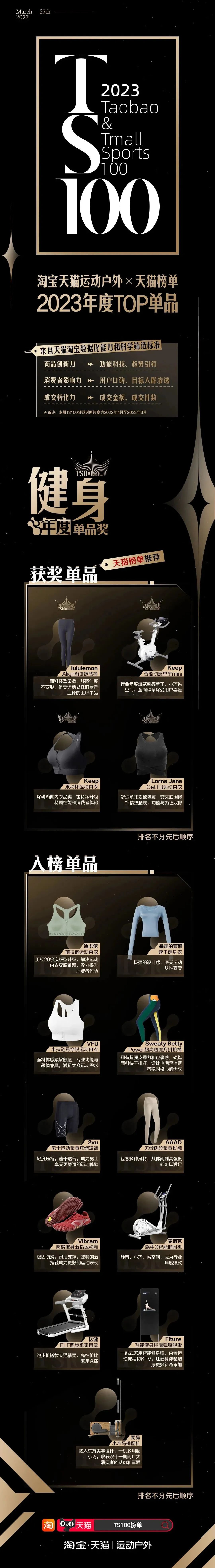 淘宝运动户外类目竞争大吗,淘宝运动户外哪个类目好做