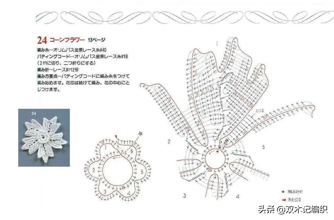 爱尔兰花和叶子大全，最令人心动的钩编之法