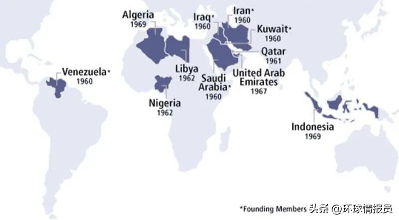 卡塔尔阿联酋属于亚洲吗,卡塔尔阿联酋哪个国家更富