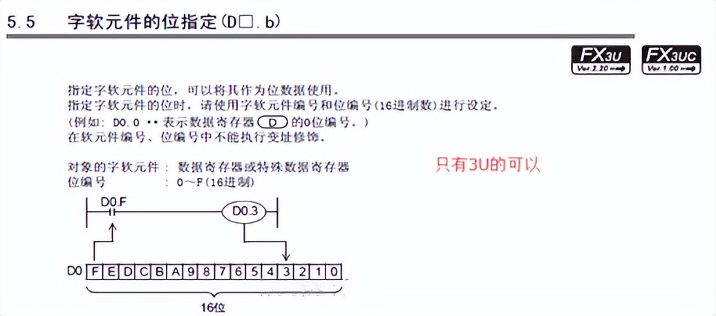PLC基本原理与应用,plc基本指令的原理及用法
