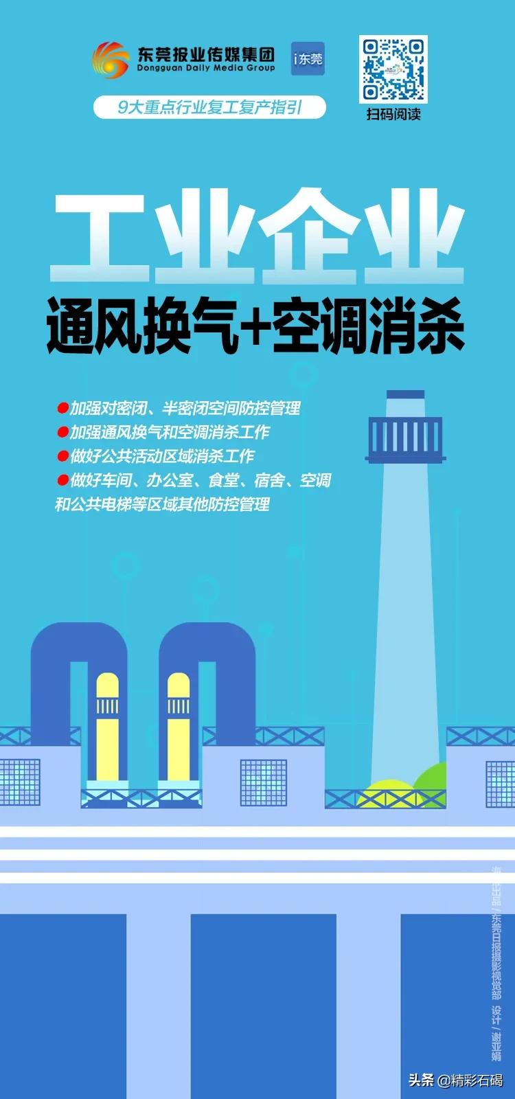 节后助力企业复工复产,复工复产企业冲刺开门红