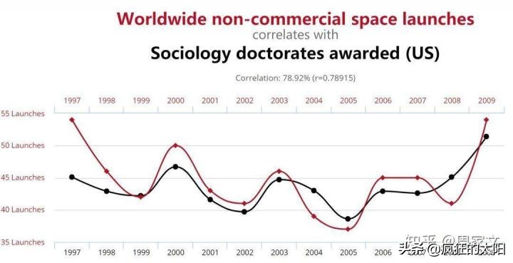 怎么识破一本正经的胡说,一本正经的胡说八道下一句怎么回