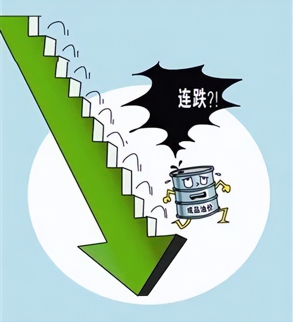 国际油价小幅收跌结束三连涨行情,油价上涨国际油价何时能跌