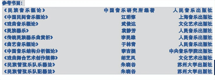 十一大音乐学院各专业参考书目汇总（22年资料）