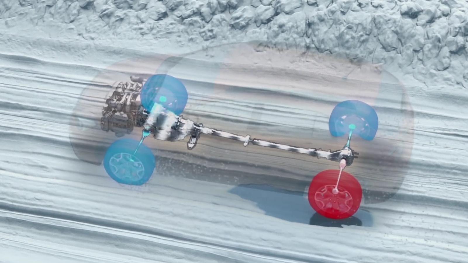 斯巴鲁act-4四驱系统,斯巴鲁哪些车型是dccd四驱