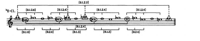 韦伯恩唱的所有歌曲,韦伯恩五首歌曲