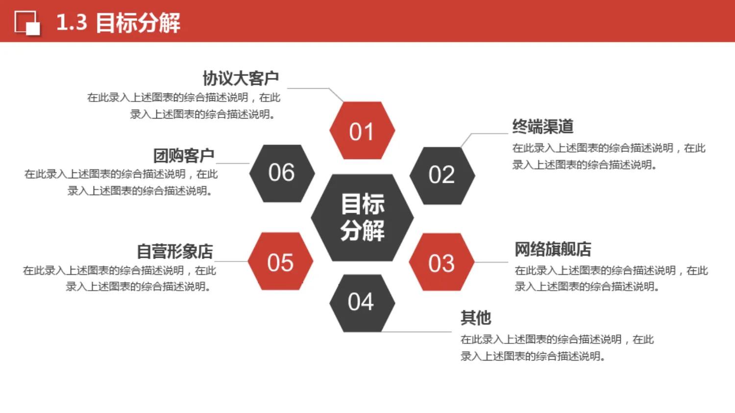 市场营销计划的八个要素,市场营销的5个步骤举例说明
