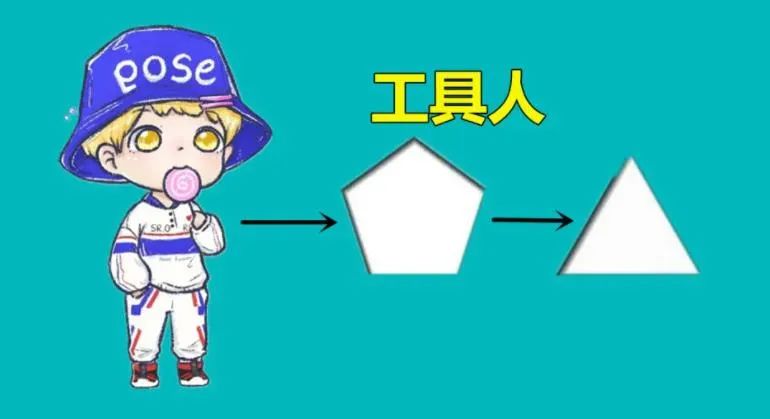 从数字人到数字员工再到数字工具人,背后的RPA才是主要角色