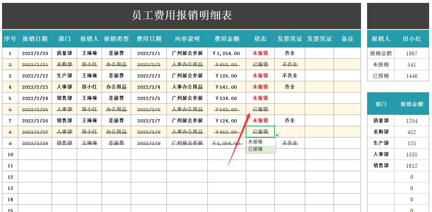 费用报销单的报销流程,费用报销单问题