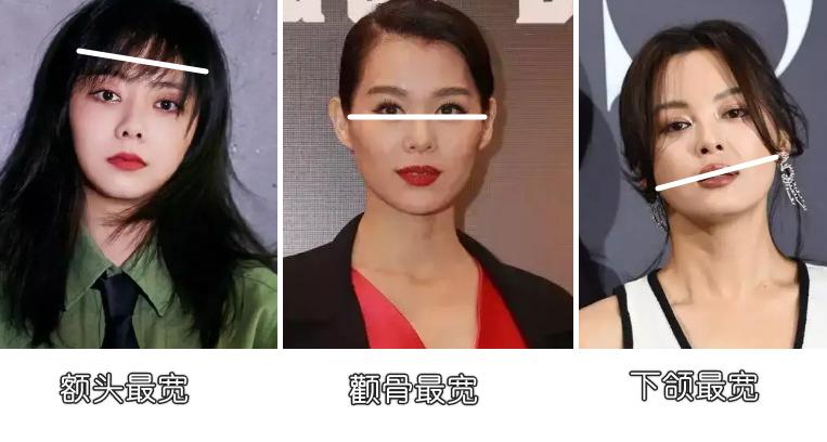 圆脸的人是显老气还是显年轻,怎么区分大方圆脸和小方圆脸