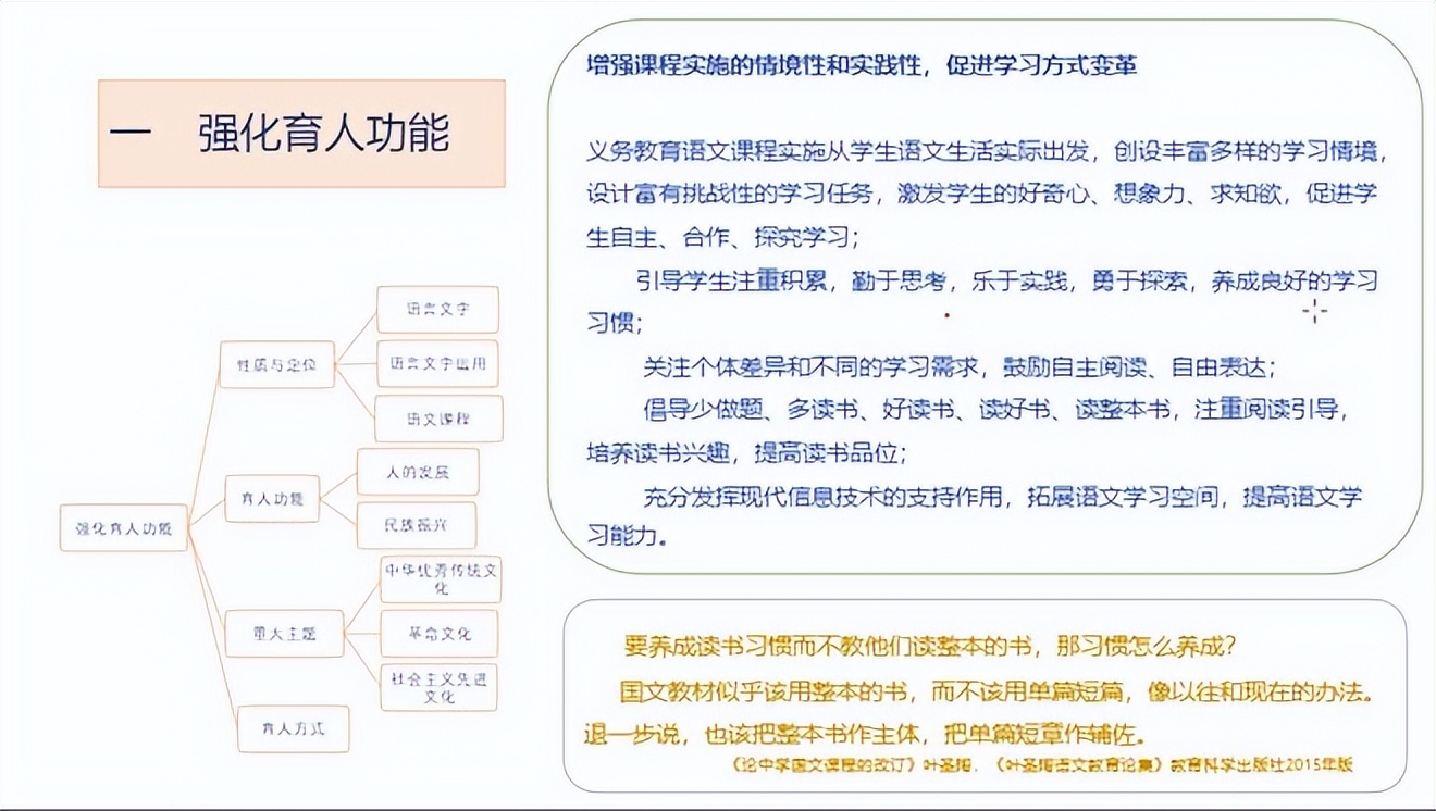 陆志平:《义务教育语文课程标准》2022年版的新发展