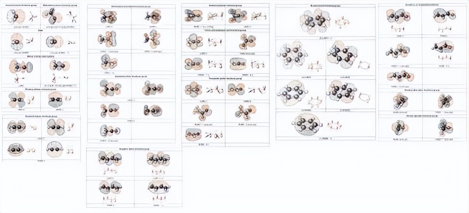 基础有机化学第10章,有机化学第十章知识梳理图