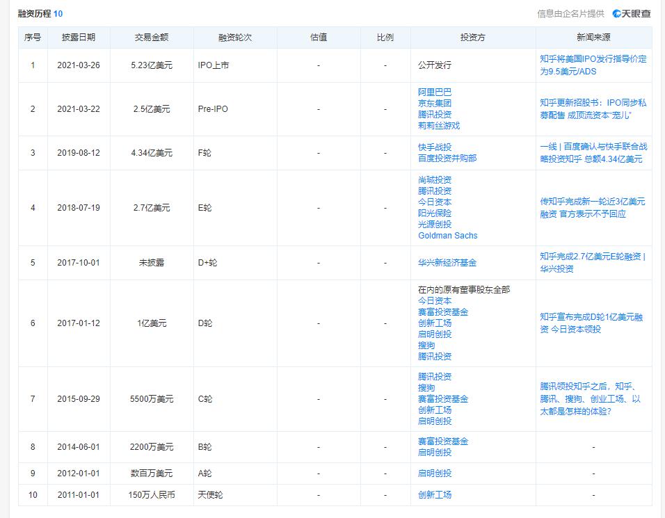 鐭ヤ箮鍙洖绛旈棶棰樿禋閽卞彲浠ュ悧,鐭ヤ箮鍙鍥炵瓟灏卞彲浠ヨ禋閽卞悧