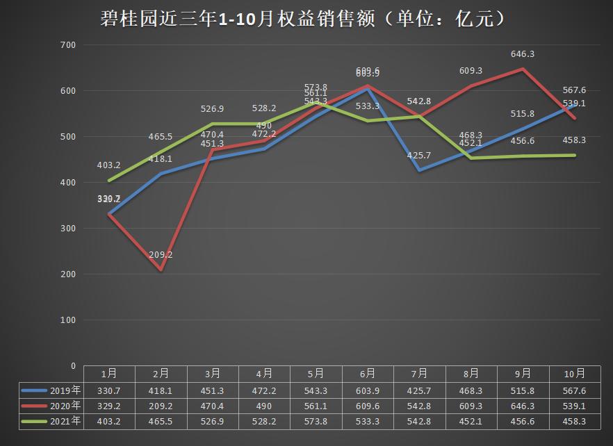 碧桂园对于事件怎么处理,碧桂园突发事件的应对原则
