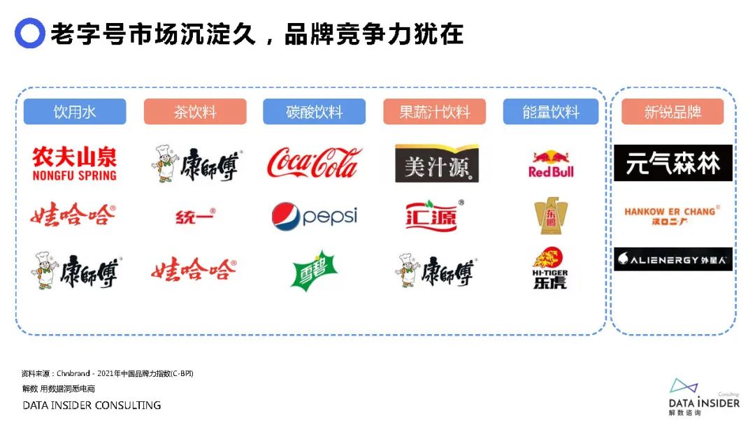 元气森林营销成功案例,元气森林营销观念