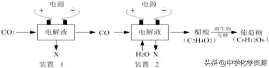 2023年扬州中考化学试卷,2021扬州化学中考试卷含答案
