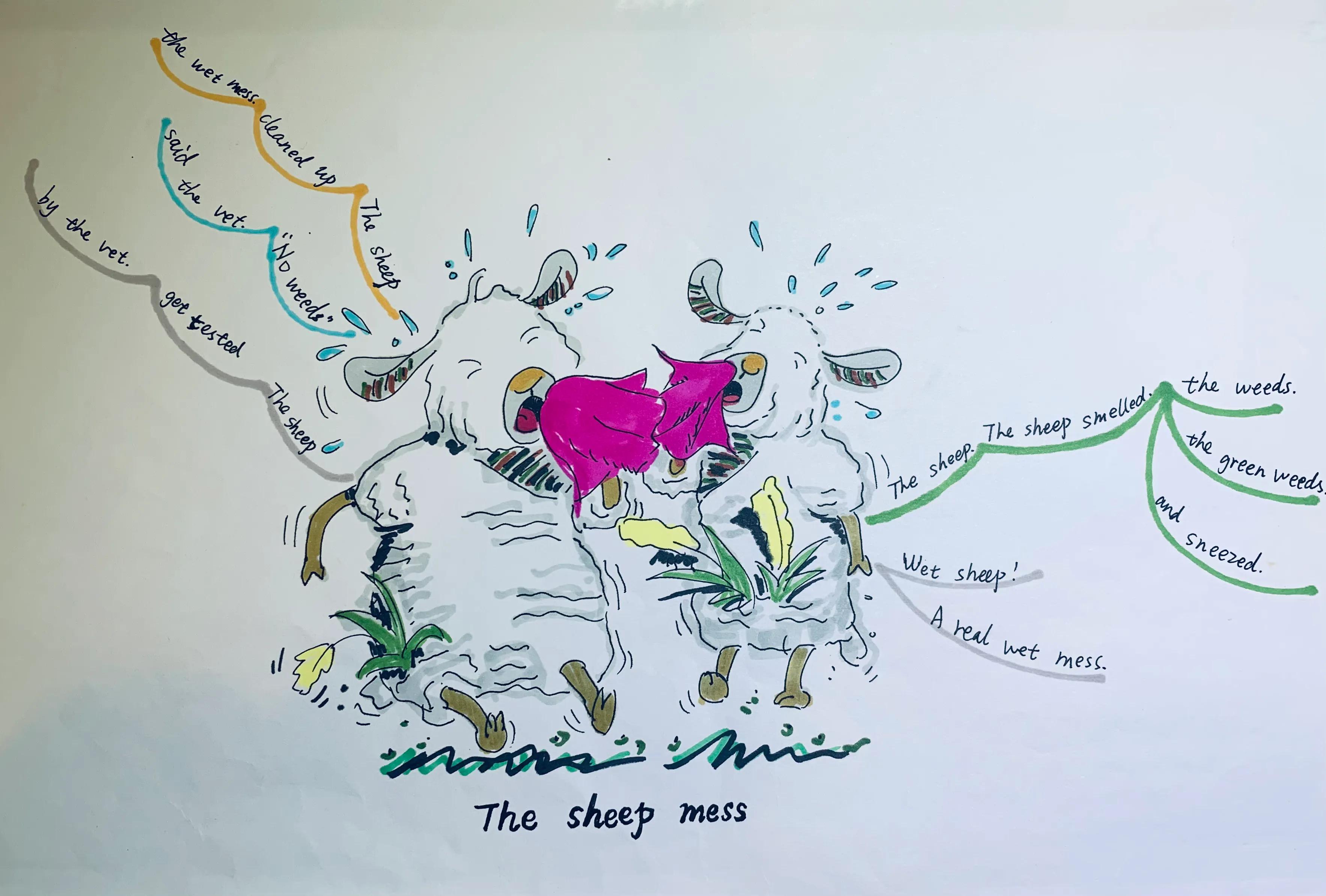 学会思维导图，掌握思维整理术，轻松搞定日常生活中的小烦恼