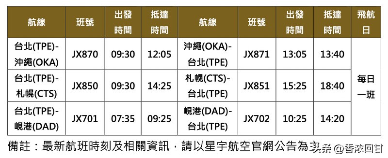 搭星宇航空飞日本
