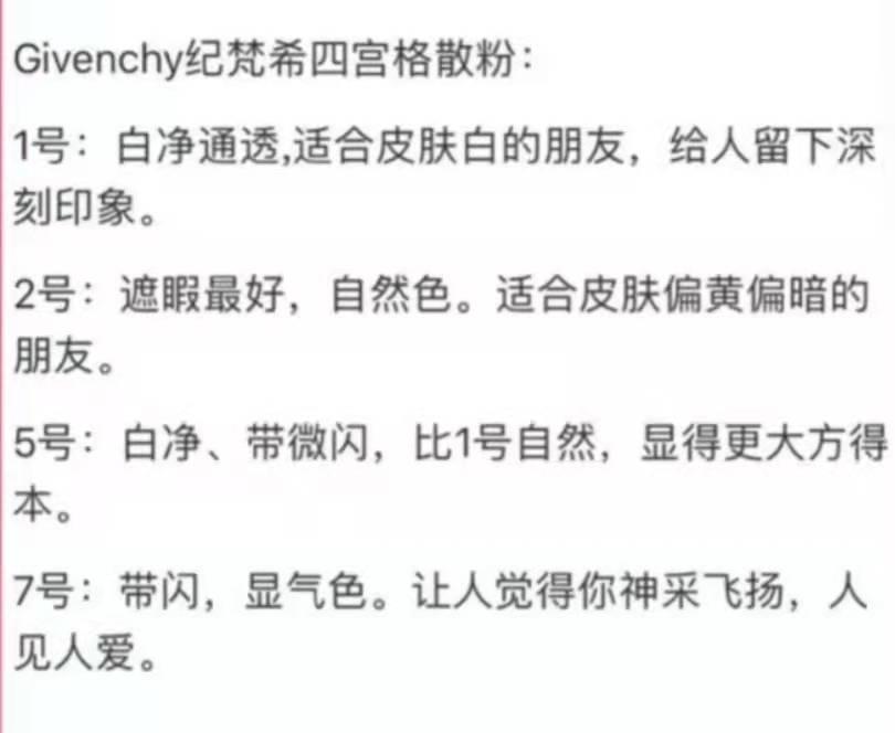 四宫格散粉纪梵希上妆效果,纪梵希四宫格散粉怎么用才正确