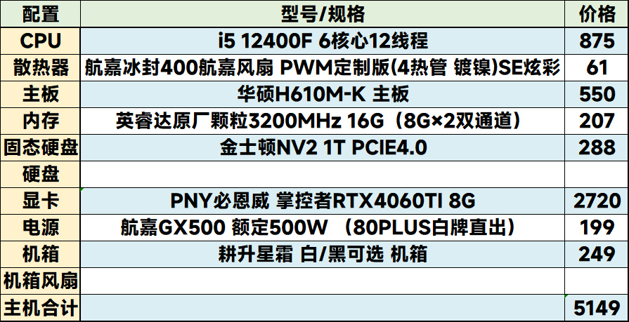 2019游戏电脑配置推荐,开学了如何配一台靠谱的游戏电脑