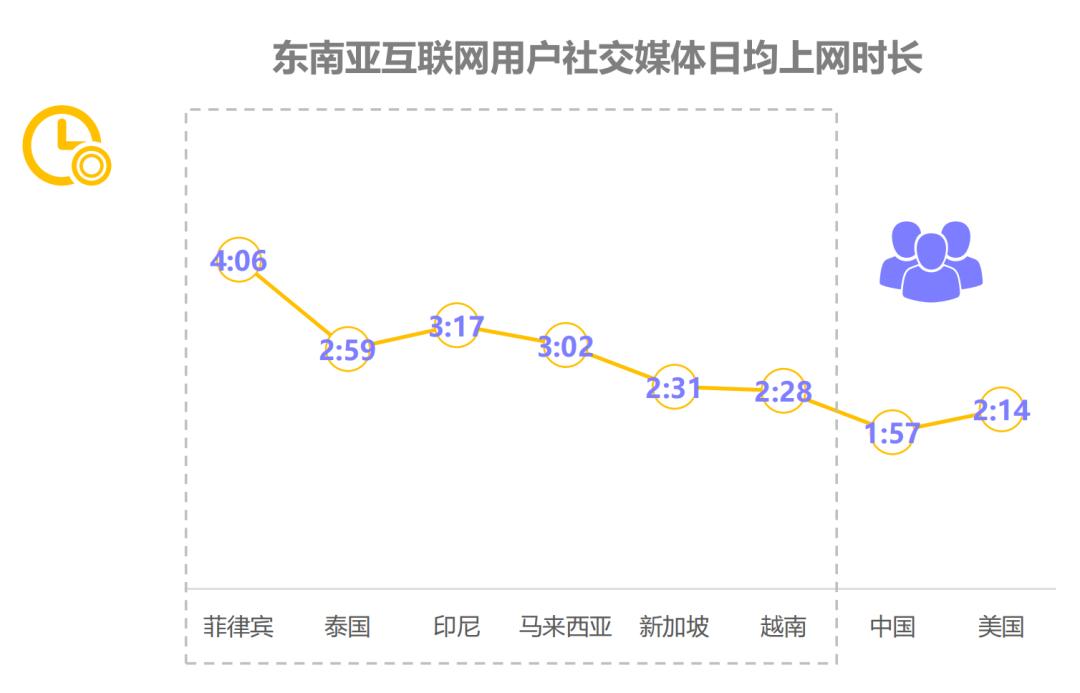 东南亚爆单,东南亚外贸工厂爆单
