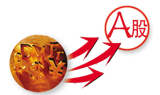 2022年经济形势和投资机遇,2020年经济难不难